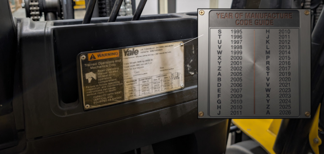 What is the year of my Hyster or Yale Forklift