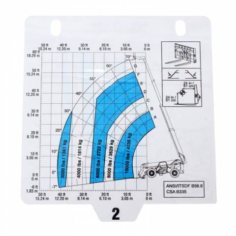 GENIE 215626GT AND 215626 LOAD CHART- GTH-1056- 2-3