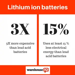 lithium ion forklift battery facts