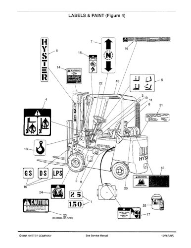 Hyster forklift parts manuals | Download the PDF parts ... hyster 50 wiring diagram 